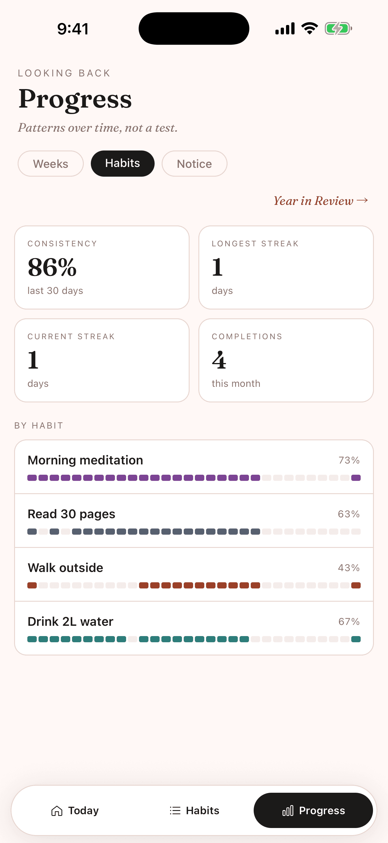 Side-by-side habit comparison view