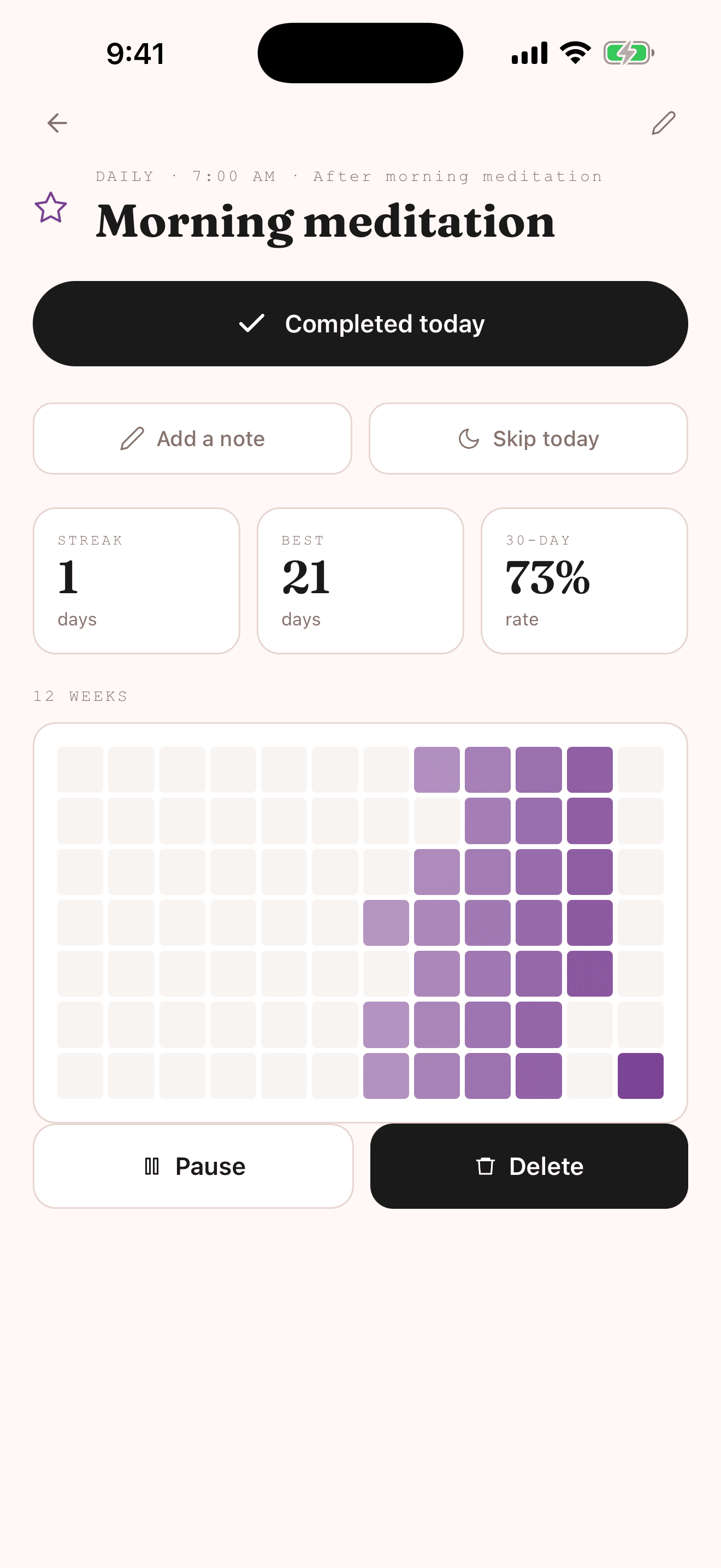 Twelve weeks at a glance, with days a habit was never due shown as neutral.