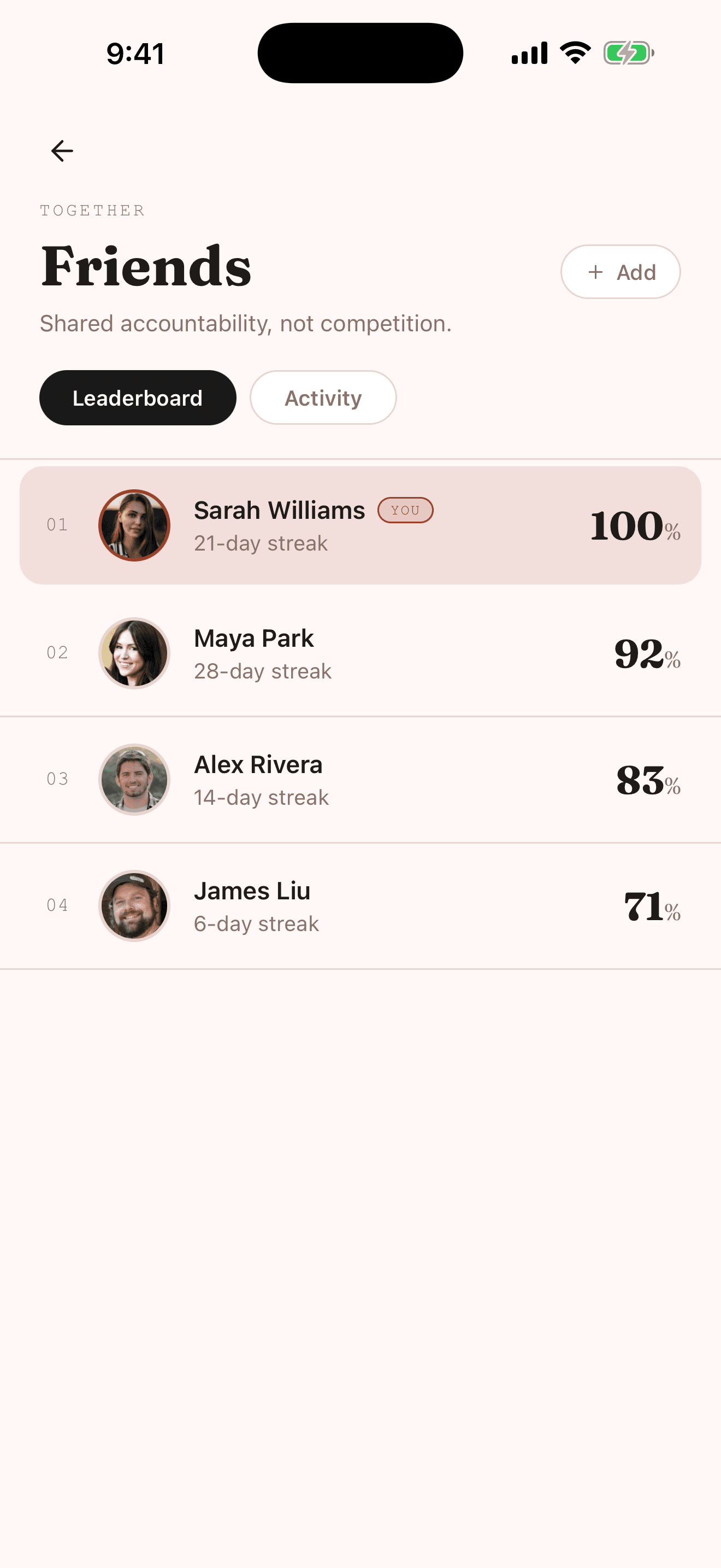 Sharing progress with someone, without a leaderboard.